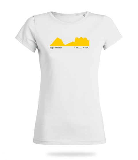 Cap Formentor Shirt Mädels